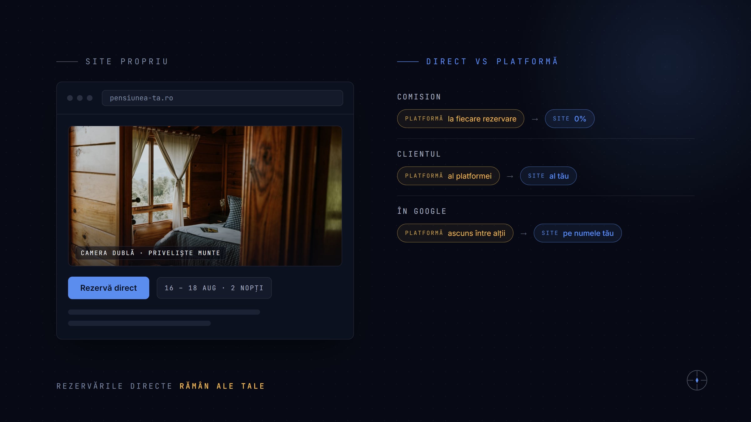 Creare site web pentru pensiuni: de ce ai nevoie de site propriu, nu doar Booking